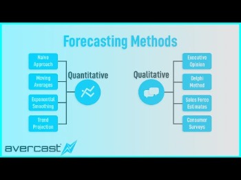 wpc quantitative precipitation forecasts